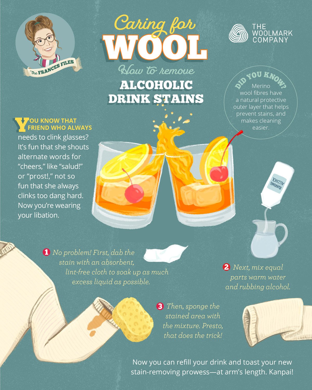 How To Clean Merino Wool, Merino Wool Wash & Care