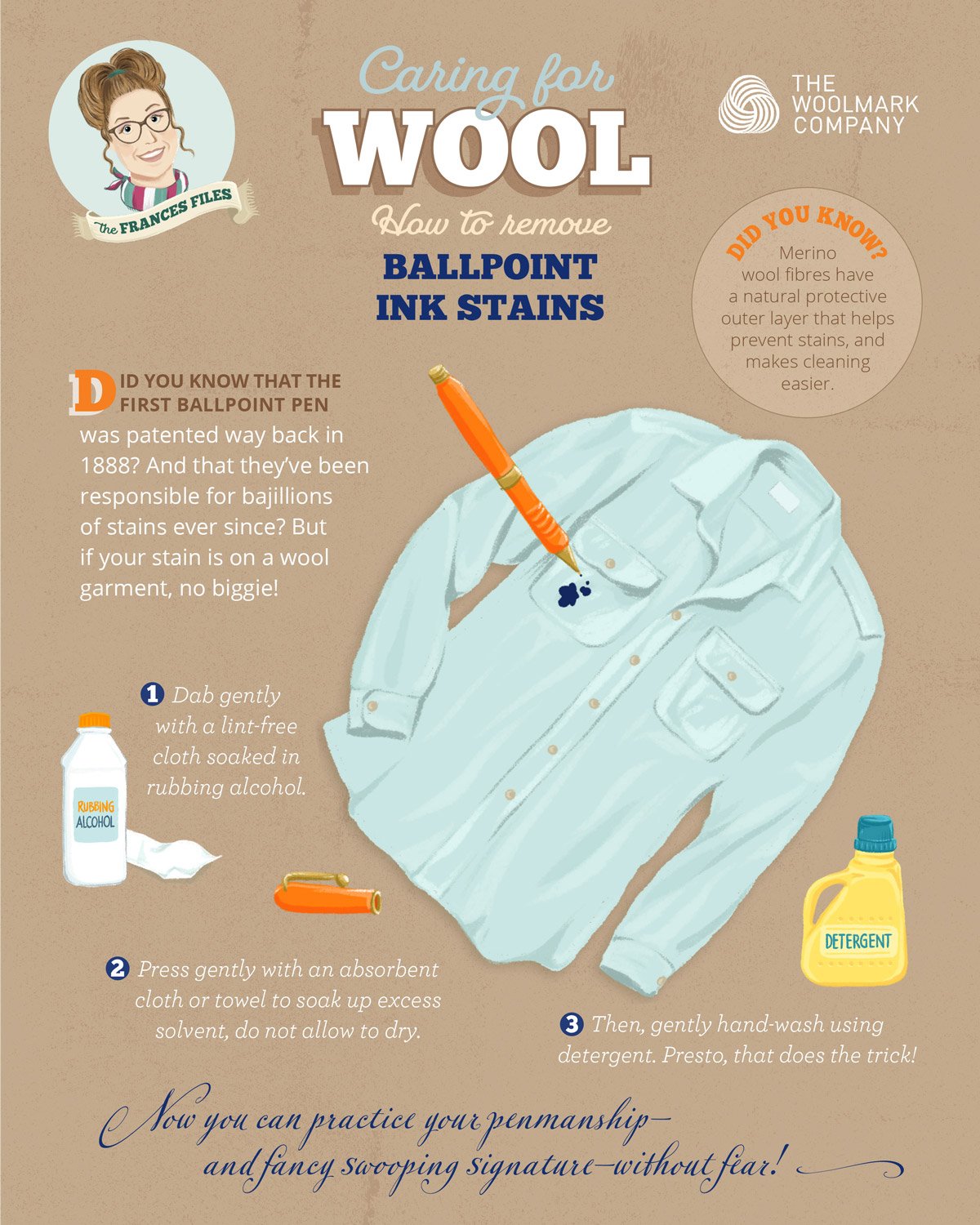 care woolmark stains wool stain